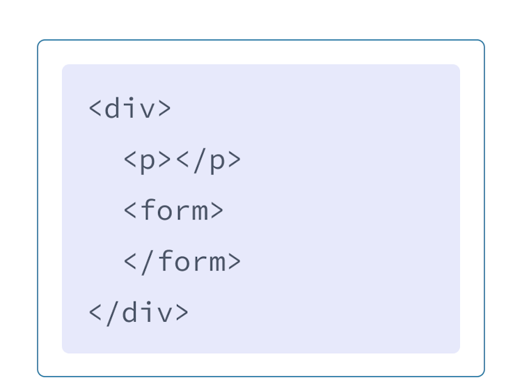 Du balisage HTML sur un fond mauve, contenant une div et deux balises enfants : p et form.