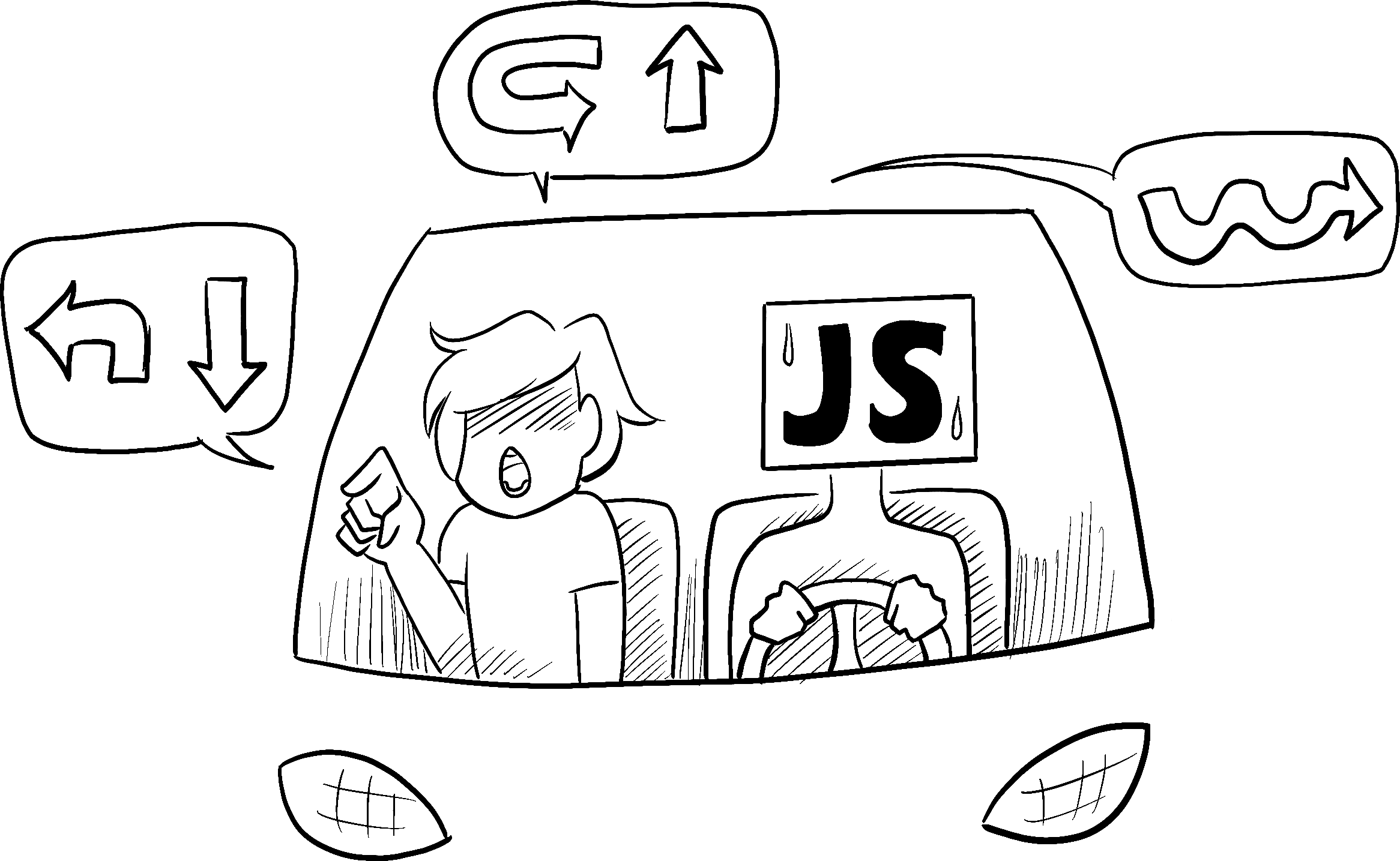 Dans une voiture conduite par une personne l’air anxieuse représentant JavaScript, un passager lui ordonne d'exécuter une séquence de navigations compliquées, étape par étape.
