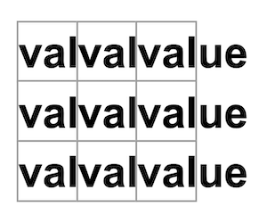 Un plateau rempli de « value »